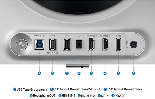 SAMSUNG G6 G61SD ODYSSEY [27 / QHD / 240HZ / 0.03MS / OLED] (5 / 12)