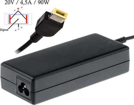 AKYGA ADAPTER ZA LENOVO LAPTOPE AK-ND-29 (1 / 1)