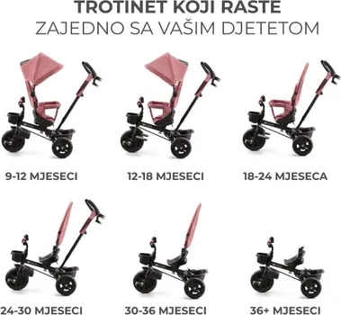 KINDERKRAFT TRICIKL AVEO ROSE PINK 37297 (5 / 6)
