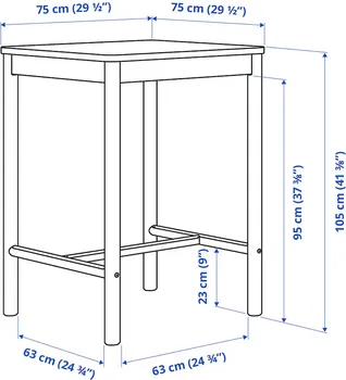 IKEA RONNINGE (5 / 5)