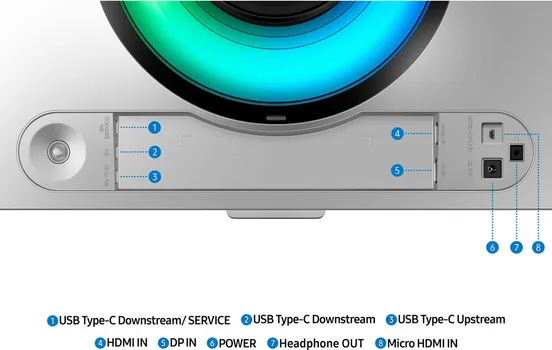 SAMSUNG ODYSSEY OLED G9 G93SD [49 / 5120X1440 / 32:9 / 0.03MS / 240HZ] (4 / 21)