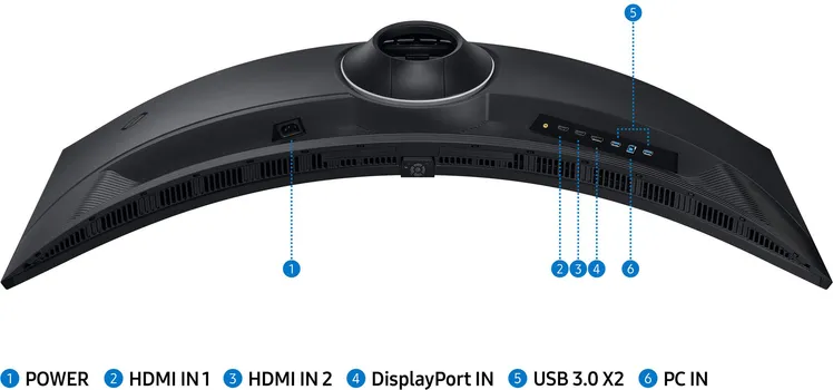 SAMSUNG ODYSSEY G9 G95C S49CG950 (10 / 25)