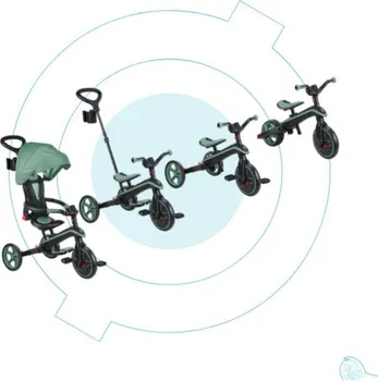 GLOBBER TRICIKL EXP 4U1 FOLDABLE TAUPE VEGB0000732-466 (3 / 18)