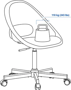 IKEA LOBERGET / MALSKÄR 194.454.69 (6 / 10)