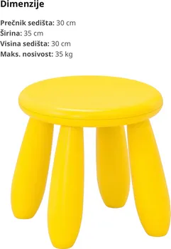 IKEA MAMMUT 203.823.24 (4 / 4)