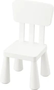 IKEA MAMMUT 403.653.71 (1 / 4)