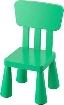 IKEA MAMMUT 705.819.86 (1 / 4)