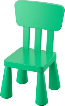 IKEA MAMMUT 705.819.86 (1 / 6)