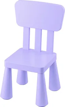 IKEA MAMMUT 905.819.90 (1 / 4)