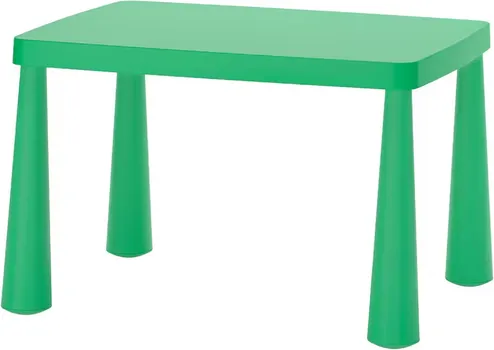 IKEA MAMMUT 505.819.92 (1 / 4)