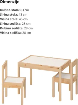 IKEA LÄTT (3 / 3)