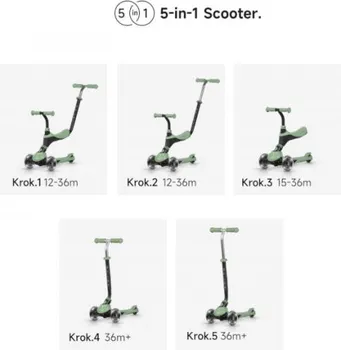 QPLAY SKUTER/TROTINET 5U1 SEMA PRO MINT 467.961897 (2 / 2)