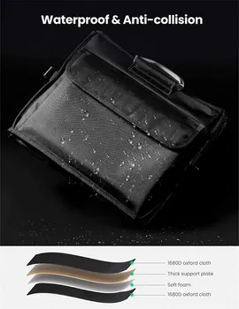 UGREEN TORBA ORGANIZER ZA GEPEK 55L (3 / 7)