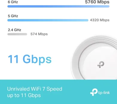 TP-LINK DECO BE65 (3-PACK) BE11000 WHOLE HOME MESH WIFI 7 SYSTEM (4 / 6)