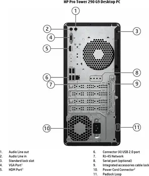 HP PRO TOWER 290 G9 I3-12500/8GB/256GB SSD/UHD (1 / 3)