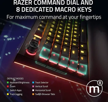RAZER BLACKWIDOW V4 PRO (11 / 25)