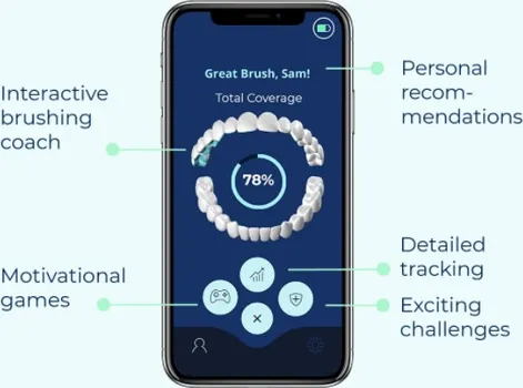 ELEKTRIČNA ČETKICA ZA ZUBE PLAYBRUSH SMART ONE NAVY (3 / 5)