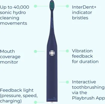 ELEKTRIČNA ČETKICA ZA ZUBE PLAYBRUSH SMART ONE MINT (2 / 5)