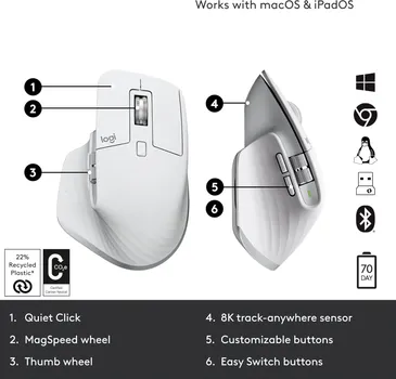 LOGITECH MX MASTER 3S [WIRELESS] (20 / 55)