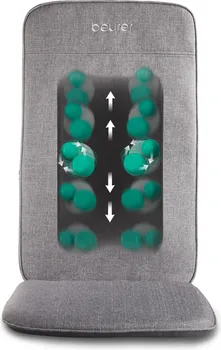 MASAŽNA SJEDALICA BEURER MG 202 (3 / 4)