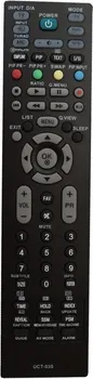 DALJINSKI UPRAVLJAČ ZA TV LG MKJ32022805 (1 / 1)