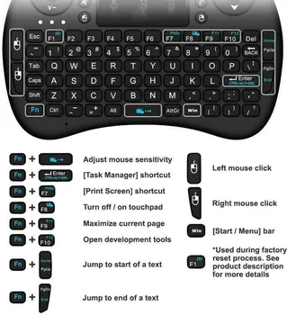 MINI TASTATURA ZA ANDROID BOX SA POZADINSKIM OSVJETLJENJEM [] (3 / 6)