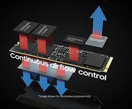 SAMSUNG SSD 9100 PRO 1TB / SSD M.2 / PCIE 5.0 / 14700MB/S READ / 13300MB/S WRITE (11 / 12)
