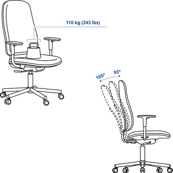 IKEA MULLSJÖ / SMÖRKULL RADNI STO I STOLICA 496.031.55 (13 / 13)