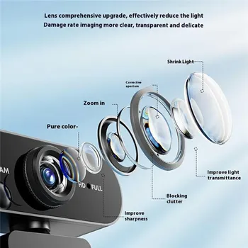 Q8 USB COMPUTER WEBCAM 1080P HD CAMERA (2 / 8)