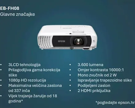 EPSON EB-FH08 [PROJECTOR] (2 / 7)