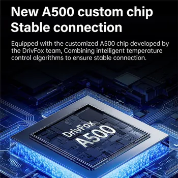 A21 DUAL BAND WIFI BLUETOOTH AUTO ADAPTER (4 / 8)