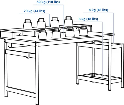 IKEA MULLSJÖ RADNI STO I STOLICA 496.031.41 (11 / 12)