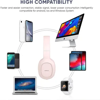 SONICGEAR AIRPHONE 3 [USB-C] (5 / 5)