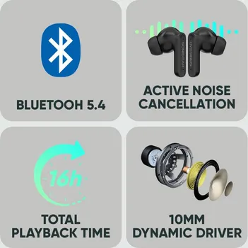 SONICGEAR EARPUMP TWS Q1 [BLUETOOTH] (9 / 9)