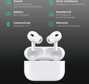 APPLE AIRPODS PRO 2 (15 / 15)