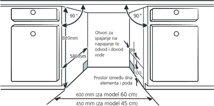 KONČAR PERILICA POSUĐA PP45IM5 (3 / 3)