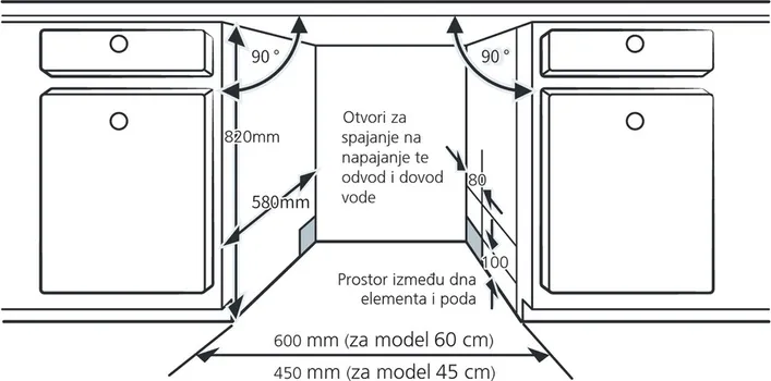 KONČAR PERILICA POSUĐA PP60IM5 (4 / 4)