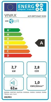 VIVAX COOL ACP-09PT25AEG (5 / 5)