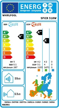 WHIRLPOOL SPICR 318W [18000 BTU / INVERTER] (7 / 9)