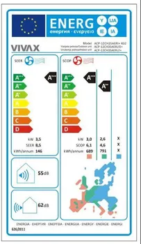 VIVAX COOL ACP-12CH35AERI/I+ (IN) (22 / 22)